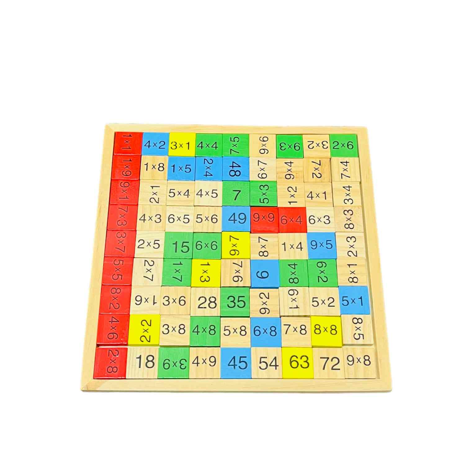 Tabla Multiplicar color 