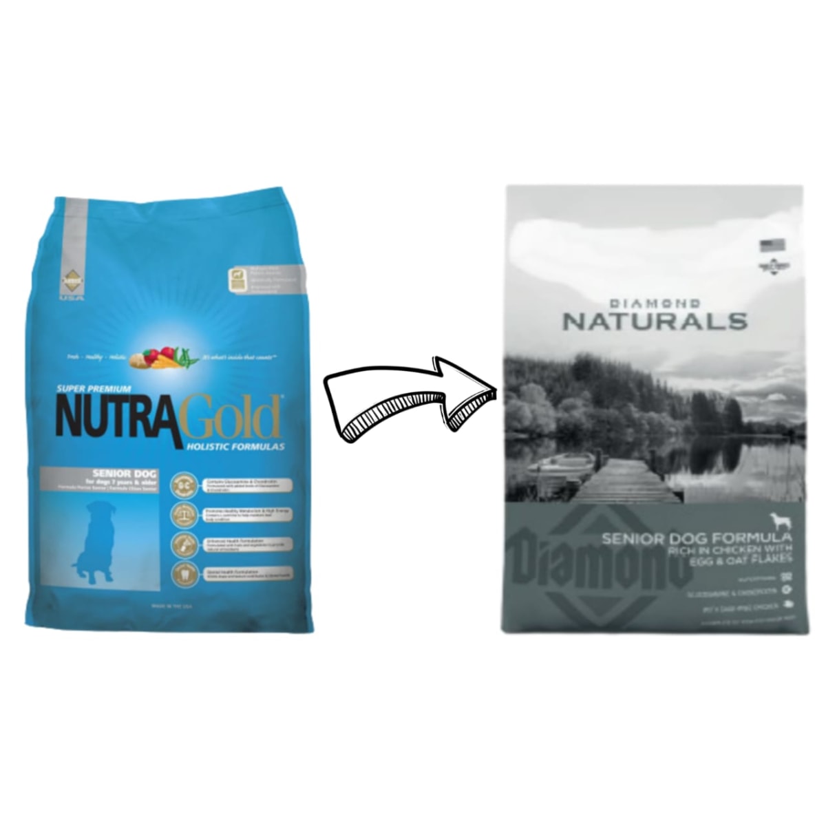 Nutragold Holistico Senior 15 kg