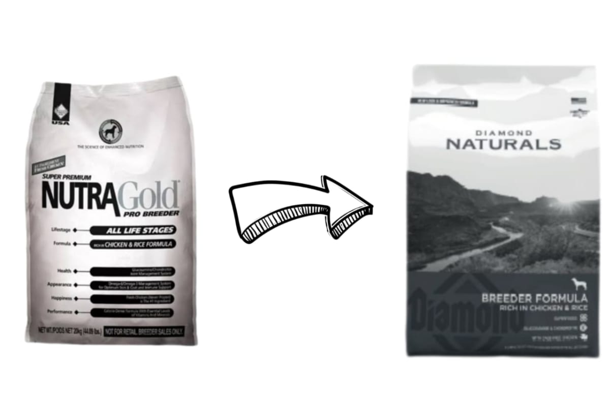 Nutragold Pro Breeder para todas las edades 20kg