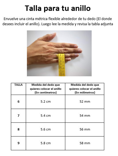 Tabla de anillos