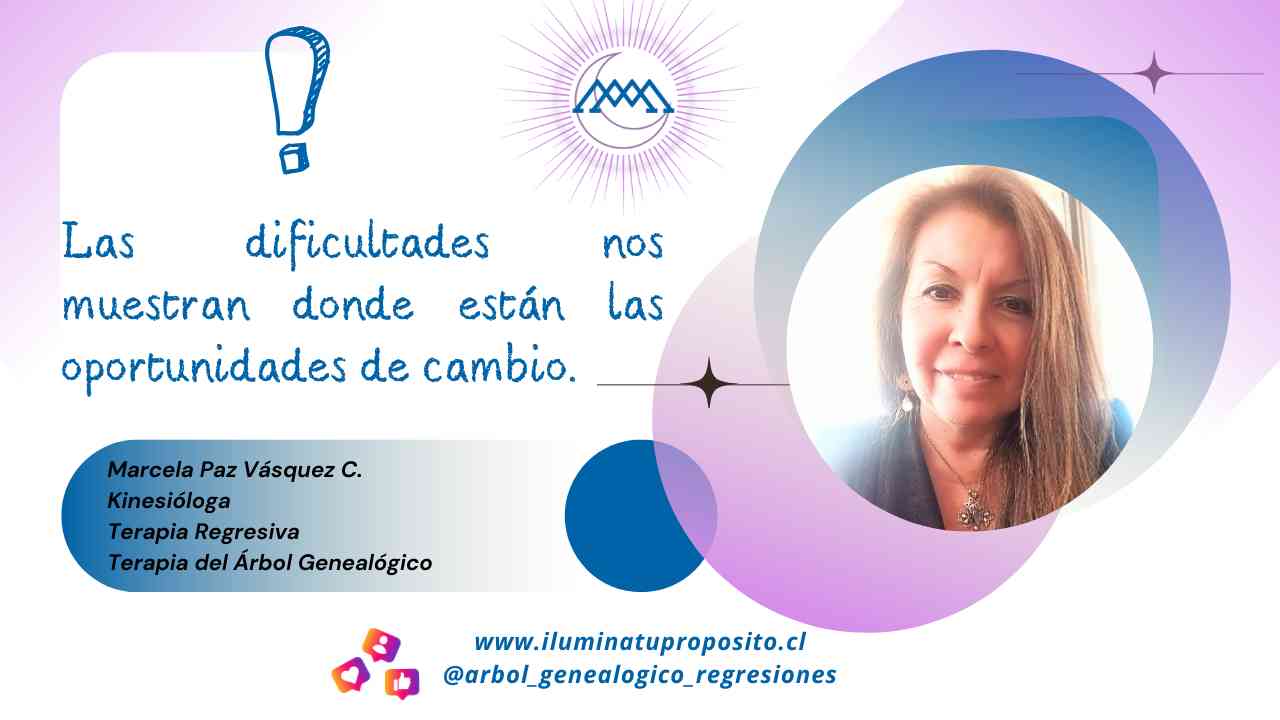 Las dificultades como oportunidades de cambio.